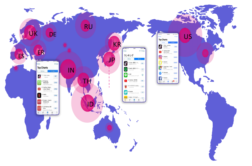 tiktok竞价广告开放区域