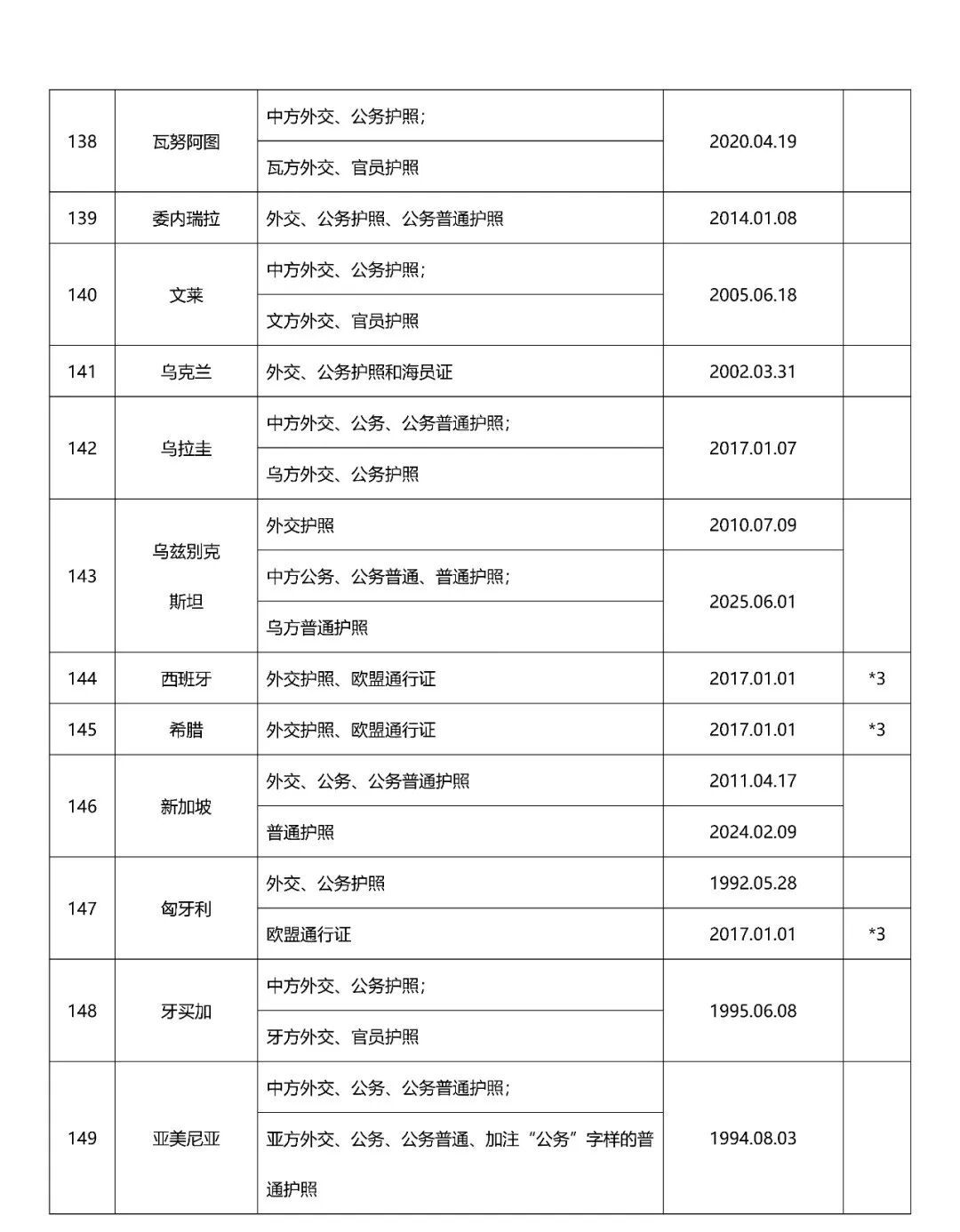 640?wx_fmt=jpeg&wxfrom=5&wx_lazy=1&tp=wxpic#imgIndex=13 640?wx_fmt=jpeg&wxfrom=5&wx_lazy=1&tp=wxpic#imgIndex=13