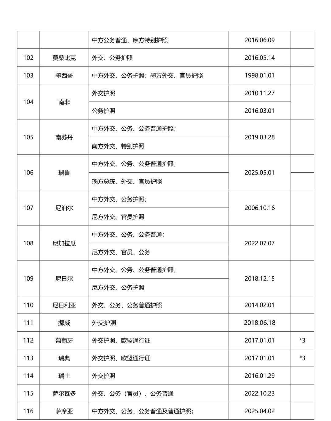 640?wx_fmt=jpeg&wxfrom=5&wx_lazy=1&tp=wxpic#imgIndex=10 640?wx_fmt=jpeg&wxfrom=5&wx_lazy=1&tp=wxpic#imgIndex=10