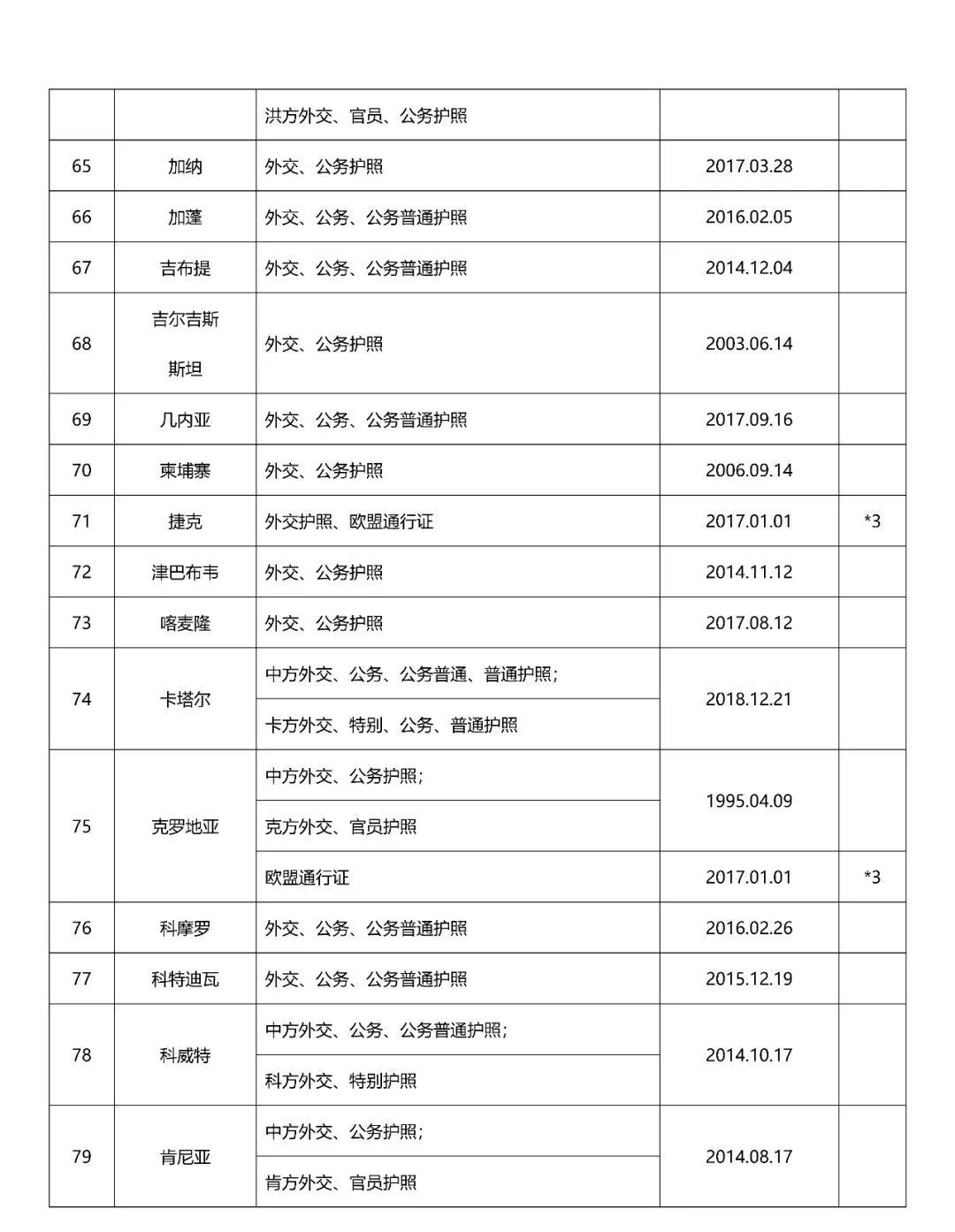 640?wx_fmt=jpeg&wxfrom=5&wx_lazy=1&tp=wxpic#imgIndex=7 640?wx_fmt=jpeg&wxfrom=5&wx_lazy=1&tp=wxpic#imgIndex=7