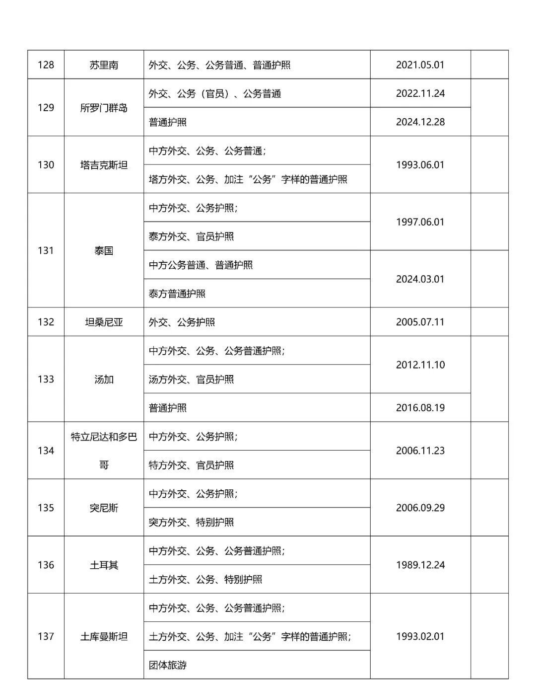 640?wx_fmt=jpeg&wxfrom=5&wx_lazy=1&tp=wxpic#imgIndex=12 640?wx_fmt=jpeg&wxfrom=5&wx_lazy=1&tp=wxpic#imgIndex=12