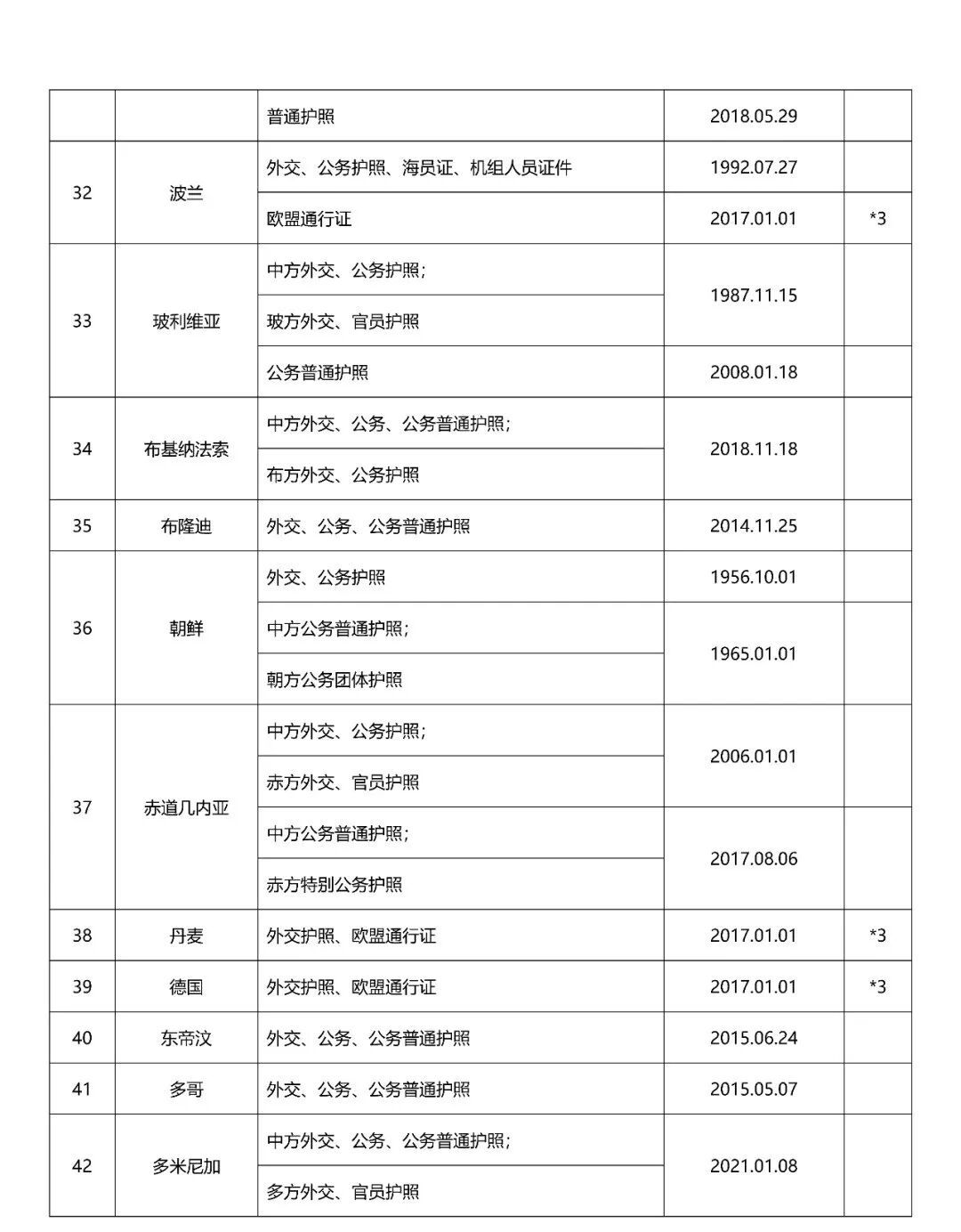 640?wx_fmt=jpeg&wxfrom=5&wx_lazy=1&tp=wxpic#imgIndex=4 640?wx_fmt=jpeg&wxfrom=5&wx_lazy=1&tp=wxpic#imgIndex=4