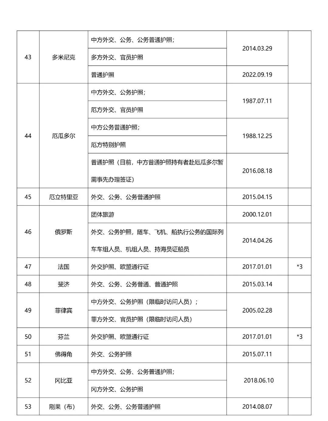 640?wx_fmt=jpeg&wxfrom=5&wx_lazy=1&tp=wxpic#imgIndex=5 640?wx_fmt=jpeg&wxfrom=5&wx_lazy=1&tp=wxpic#imgIndex=5