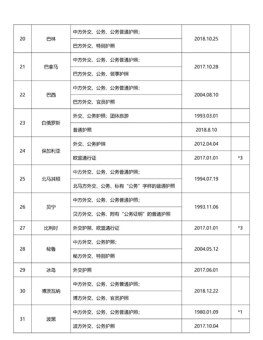 640?wx_fmt=jpeg&wxfrom=5&wx_lazy=1&tp=wxpic#imgIndex=3 640?wx_fmt=jpeg&wxfrom=5&wx_lazy=1&tp=wxpic#imgIndex=3