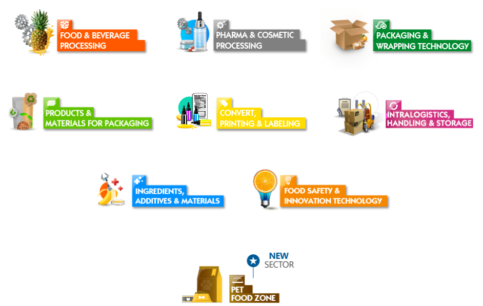 2027第18届哥伦比亚波哥大包装展览会Andina Pack