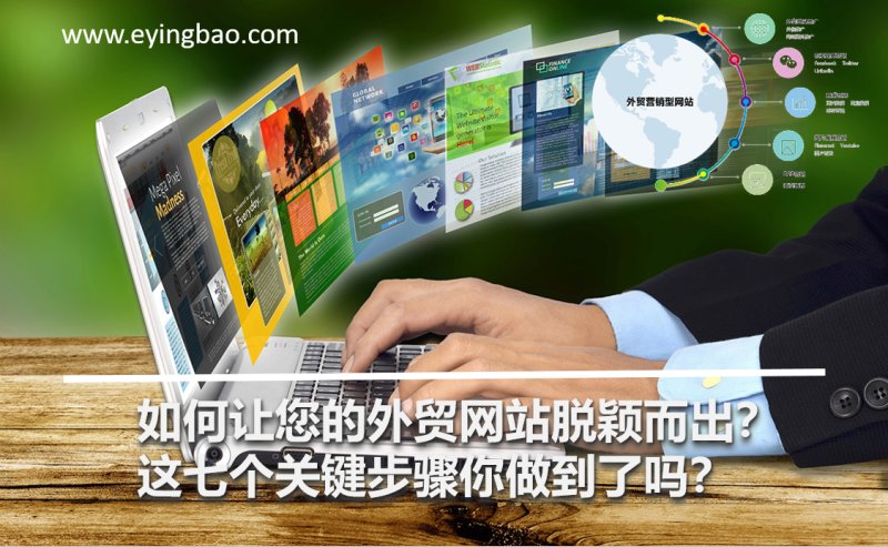 外国貿易ウェブサイトを際立たせるには？この7つのステップを実行していますか？