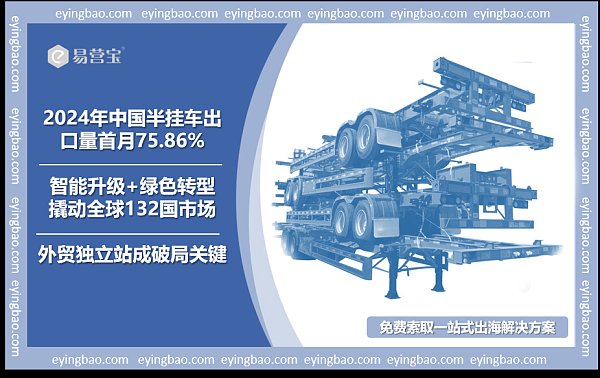 中国半挂车出口激增75%背后：智能升级如何撬动132国市场.png