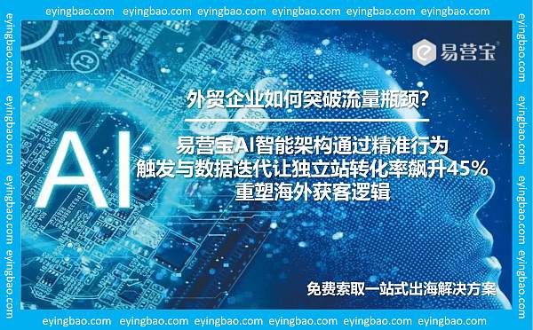 独立站转化率总上不去 AI弹窗AB测试让海外客户下单快45%.jpg 独立站转化率总上不去 AI弹窗AB测试让海外客户下单快45%.jpg
