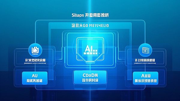 公司通知:独立站系统即将迎来重大升级,敬请期待! 公司通知:独立站系统即将迎来重大升级,敬请期待!
