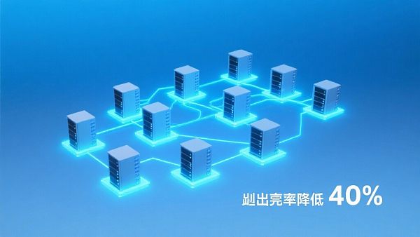 グローバルマルチノードサーバー：B2B独立サイトの離脱率を70％から26％に低下させる究極のソリューション