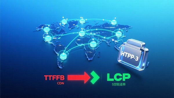 外贸独立站全球 CDN 加速：提升 Core Web Vitals 性能，实现询盘转化率倍增的全球基础设施！