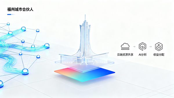 福州城市合伙人：共建数字经济新生态的战略合作模式