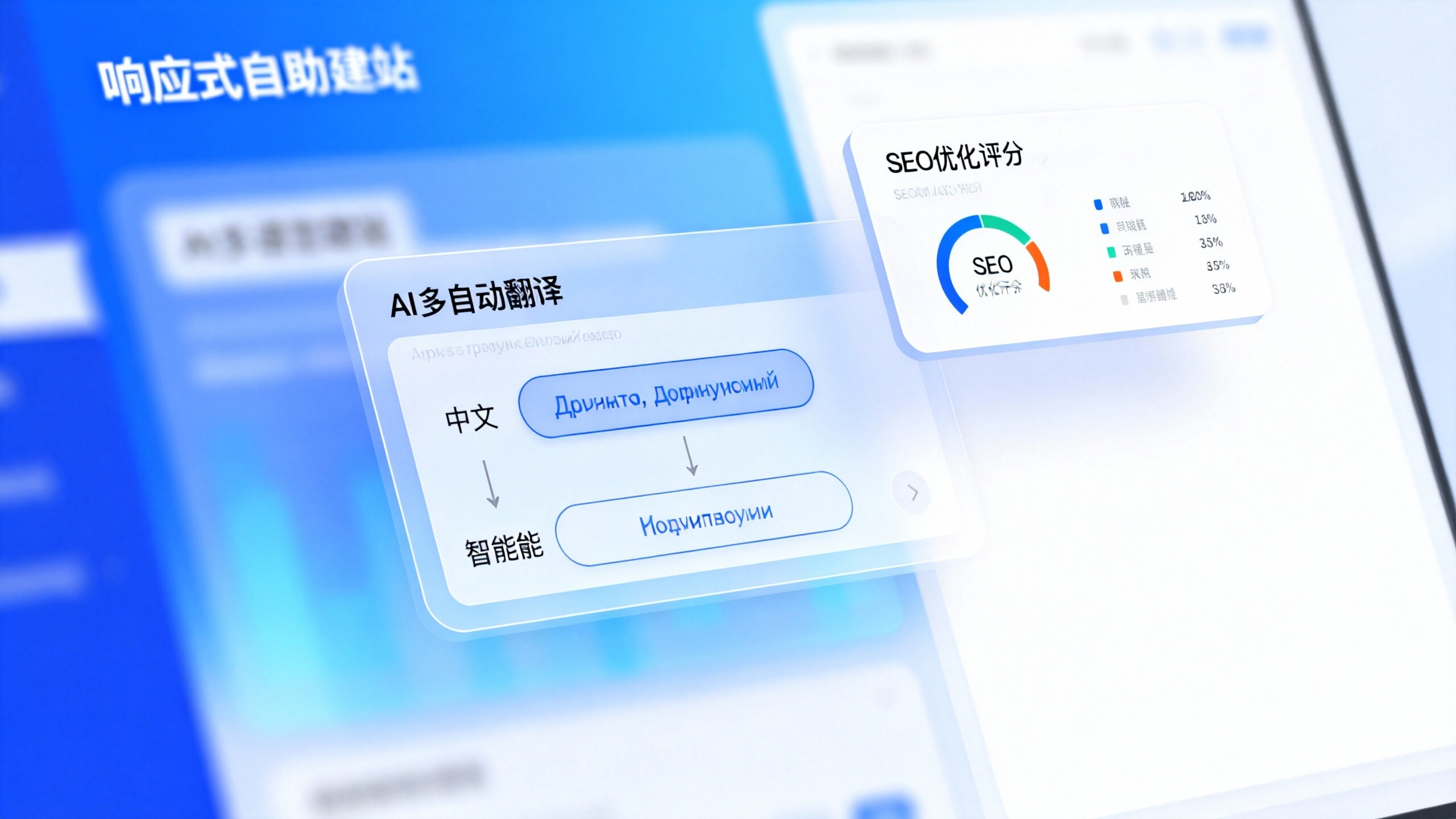 レスポンシブ自助ウェブサイトシステム比較評価：中小企業に適しているのはどちら？