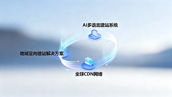 クロスボーダーECサイト構築が失敗する？90%の人が見落とす3つのポイント