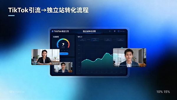 TikTok運用で独立サイトにどうやってトラフィックをもたらすか？3つの注文につながるショートビデオスクリプト