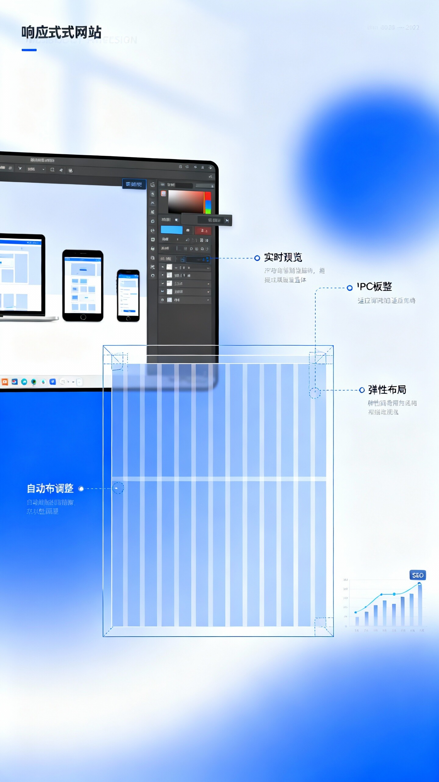 【易営宝】レスポンシブ自動作成ツール：Googleモバイルファースト、高変換率のゼロコード作成ツールの第一選択！