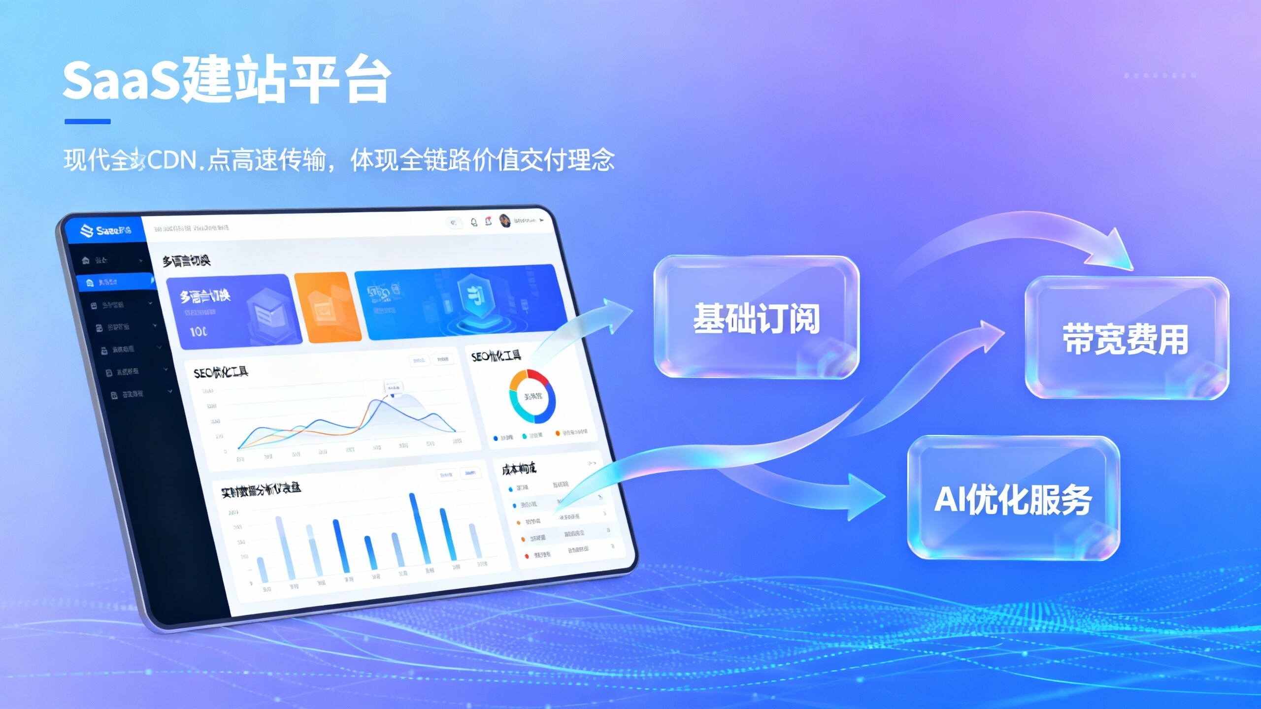 外貿サイト構築システム価格比較：易営宝SaaSプラットフォームのコストパフォーマンス実態分析