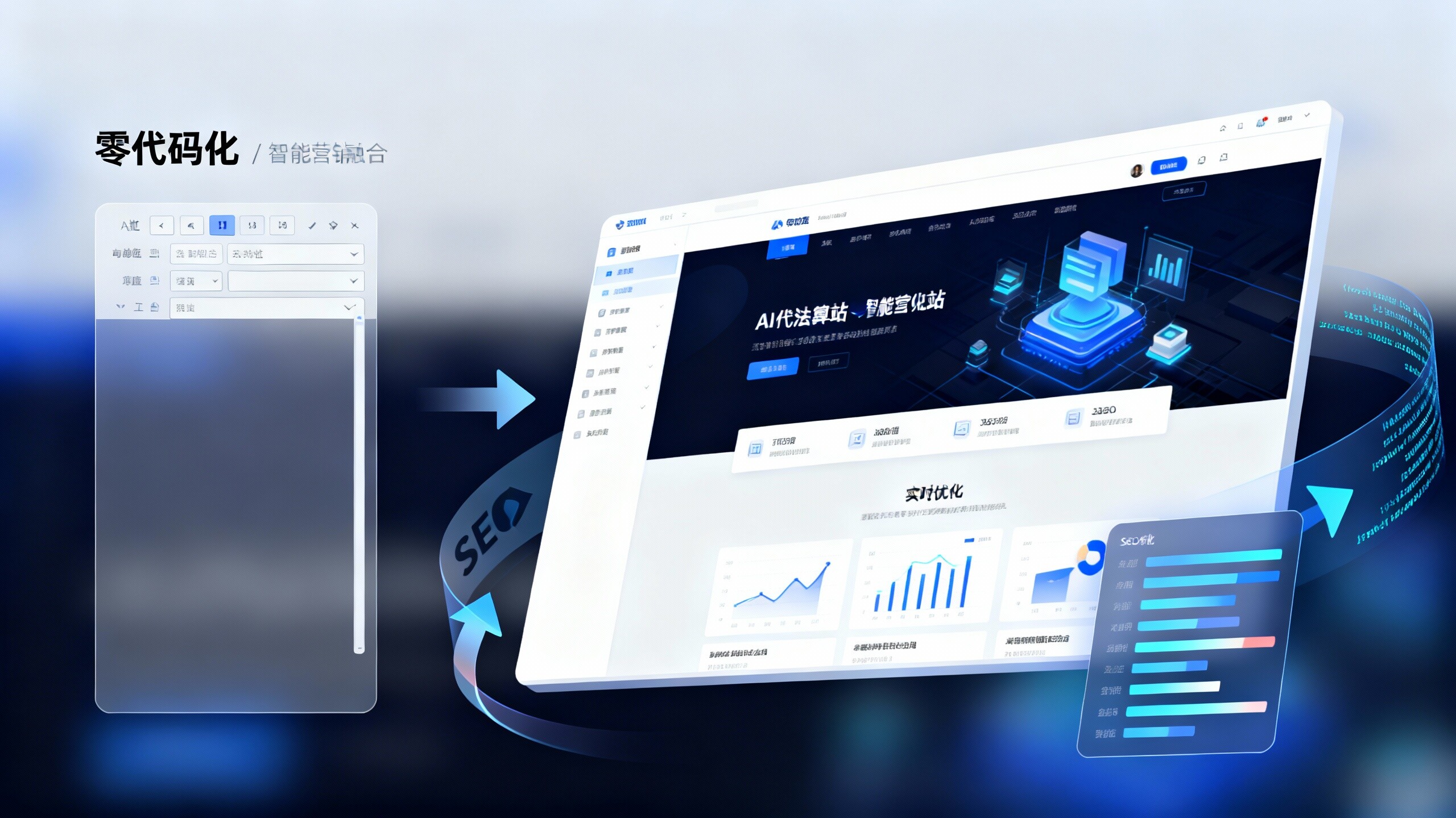 インテリジェントなウェブサイト構築プラットフォームの推奨：これらの3つは、コードを書く方法を知らないオペレータに適しています。