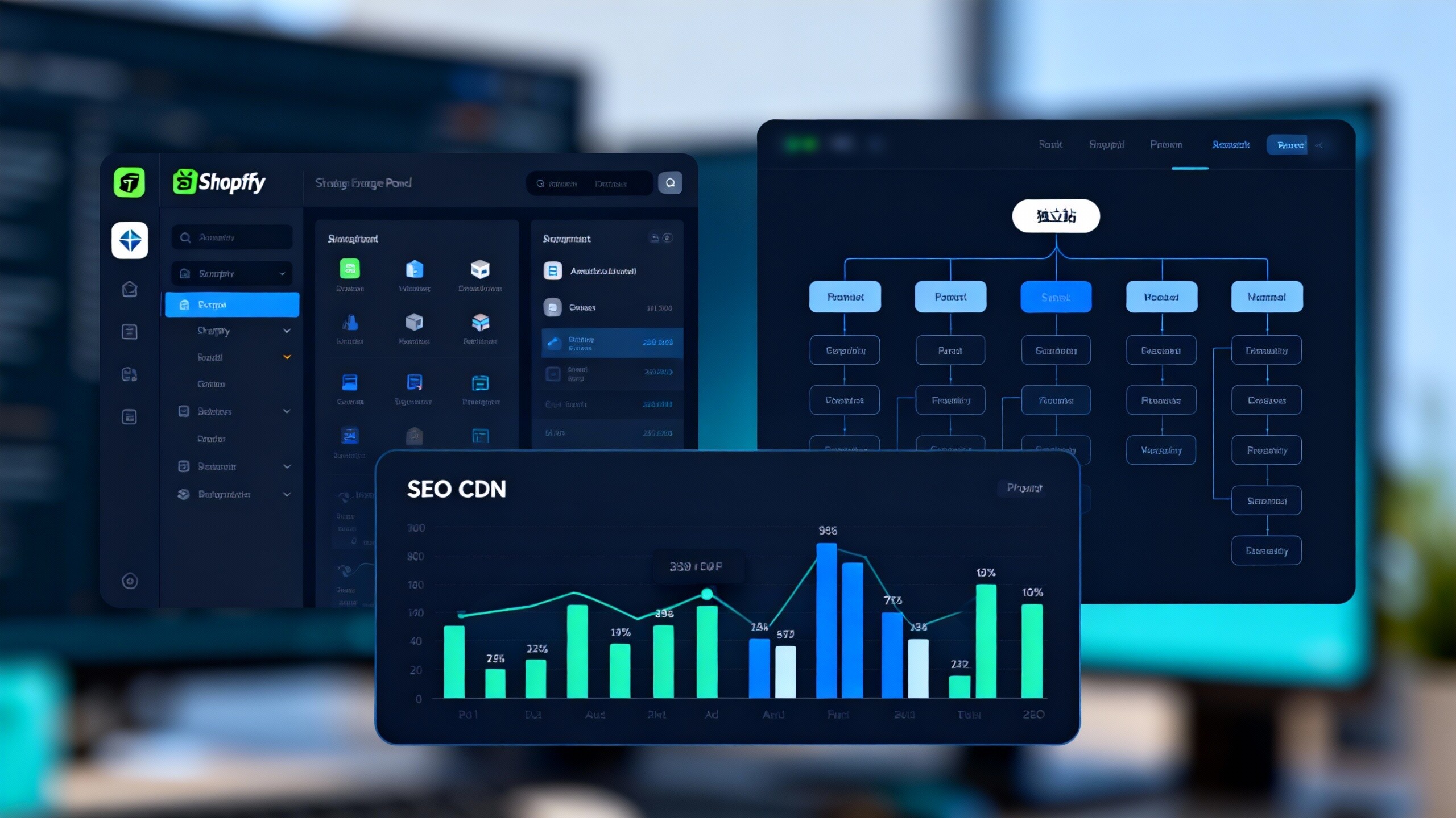 外資系ステーション構築システムの選択：Shopify vs 独立系ステーション、どっちがお得？