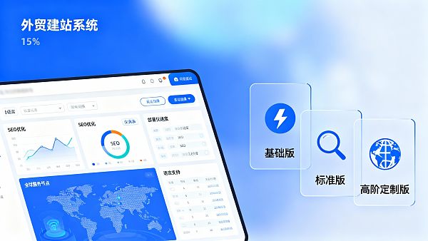 北京外国貿易ウェブサイト構築サービスとは？パッケージ、アフターセールス、SEO効果を比較する