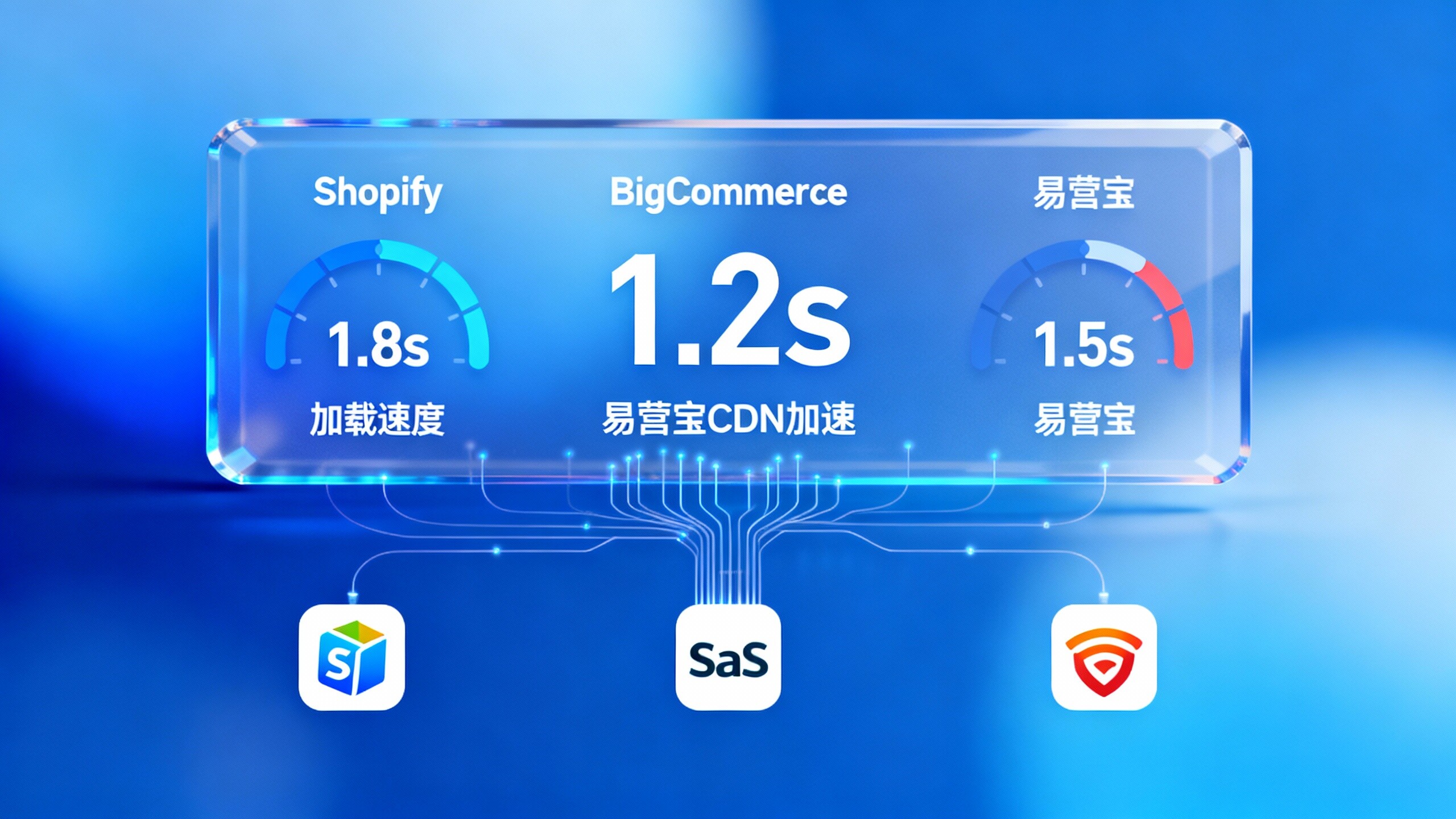 米国市場における独立系ウェブサイト向けSaaSソリューションとして、ShopifyとBigCommerceを徹底比較。 米国市場における独立系ウェブサイト向けSaaSソリューションとして、ShopifyとBigCommerceを徹底比較。