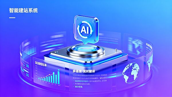 2024年易营宝機能徹底分析：スマートサイト構築ROI向上ツール？