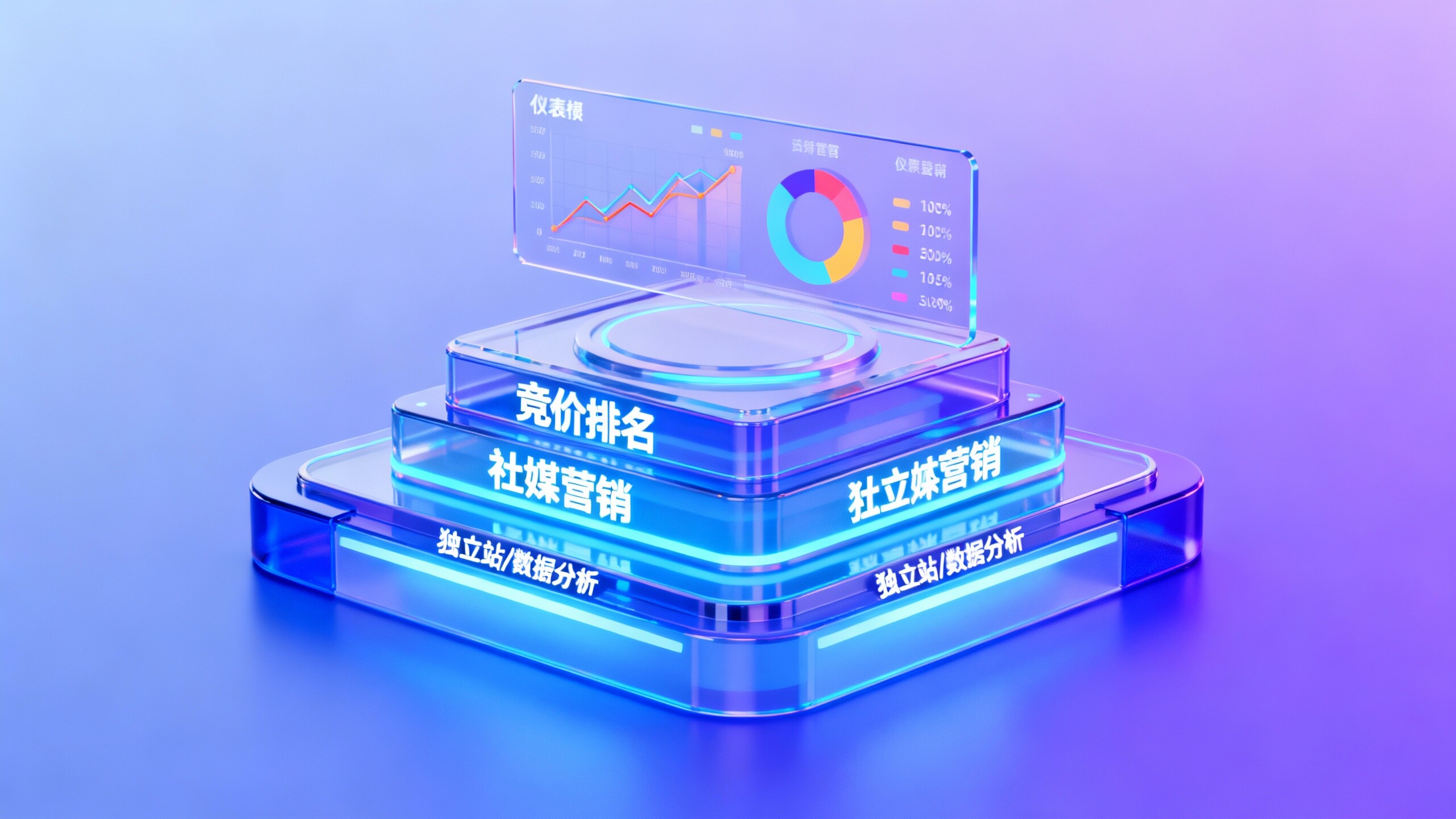 B2B海外マーケティングチャネル比較