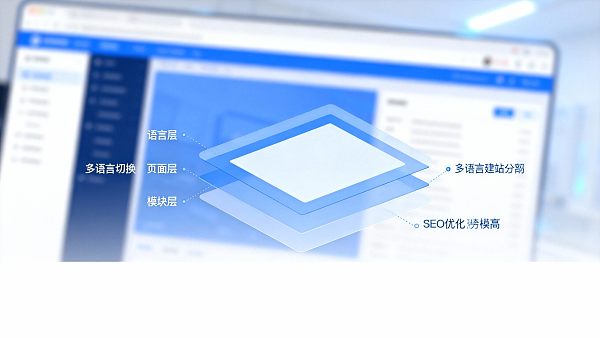 多言語ウェブサイトシステムを選んで海外トラフィックを向上させるには？7つの主要指標を比較