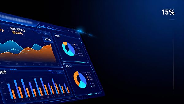 5つのデータ分析ツール比較：貿易競争ランキングとGoogle Ads広告でKPI体系を構築する方法