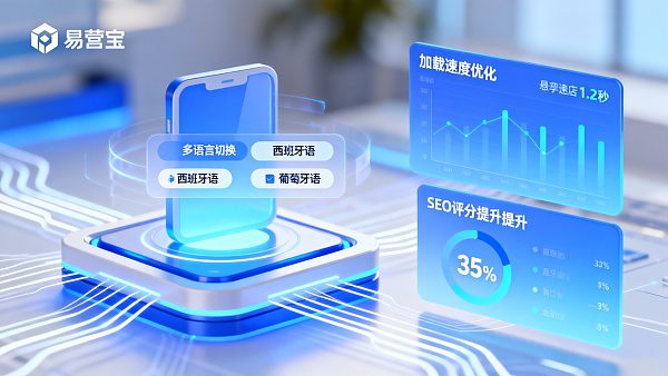 拉美多语言网站搭建:易营宝智能建站平台实操案例分享 拉美多语言网站搭建:易营宝智能建站平台实操案例分享