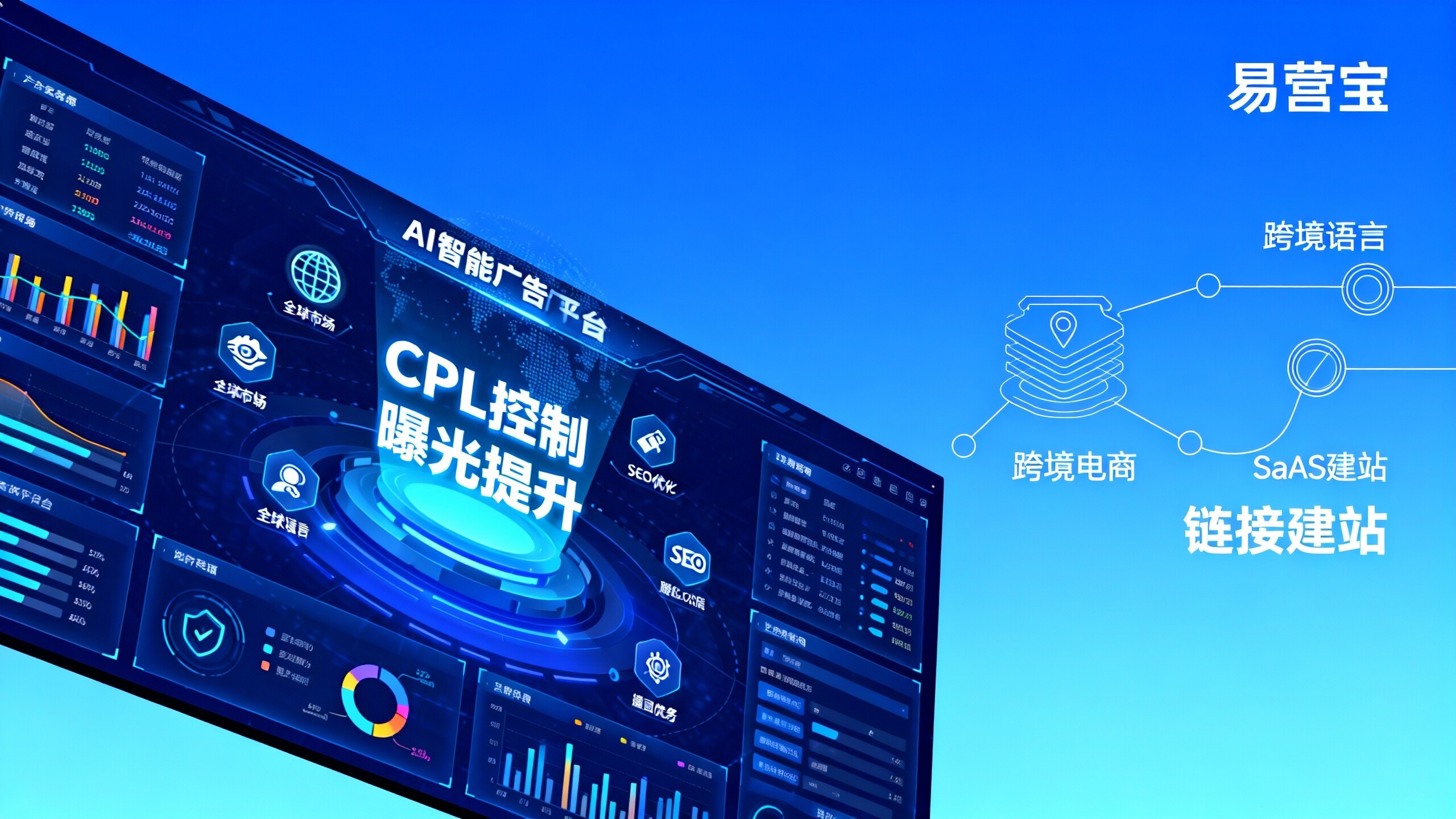 AI広告プラットフォームとブランドマーケティングの連携：露出度とCPLコントロールを同時に向上させる5つのキー設定