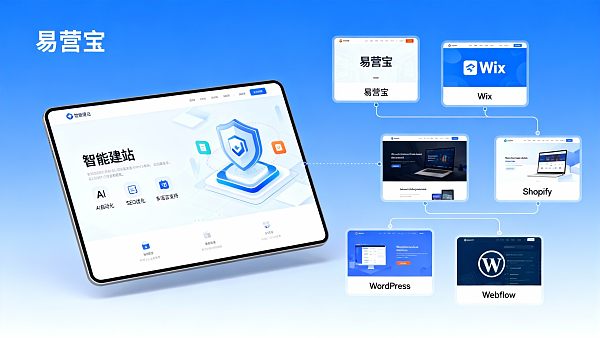 智能建站平台竞品分析:5大工具谁更适合中小企业? 智能建站平台竞品分析:5大工具谁更适合中小企业?