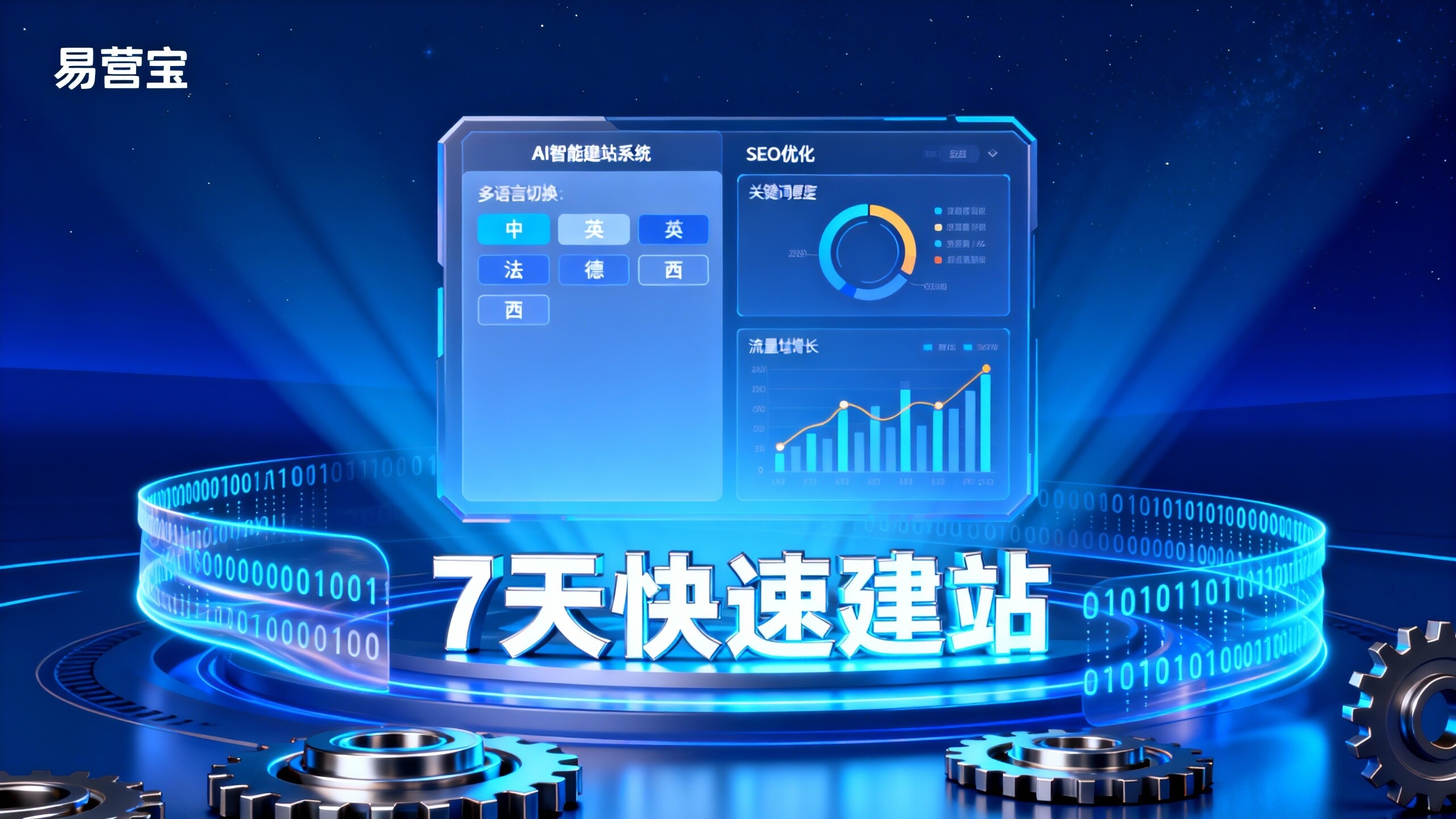 ディストリビューターが迅速にローカライズされた貿易ウェブサイトを構築する方法は？AIウェブサイトソリューションが登場