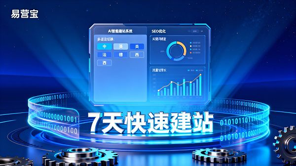 经销商如何快速搭建本地化外贸网站?AI建站方案来了 经销商如何快速搭建本地化外贸网站?AI建站方案来了