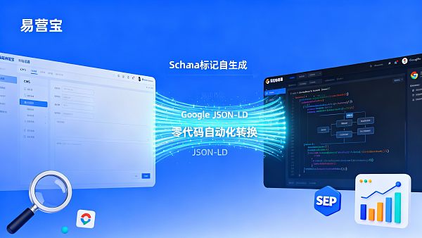 【富媒体霸屏】Schema-ready网站构建器:易营宝,零代码实现“顶级SEO结构化数据”布局! 【富媒体霸屏】Schema-ready网站构建器:易营宝,零代码实现“顶级SEO结构化数据”布局!