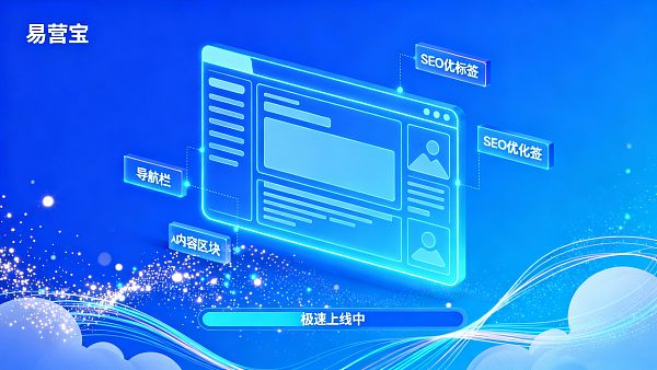 【北京快速搭建网站】首选：易营宝，数小时内上线“高性能、高转化”的智能官网！