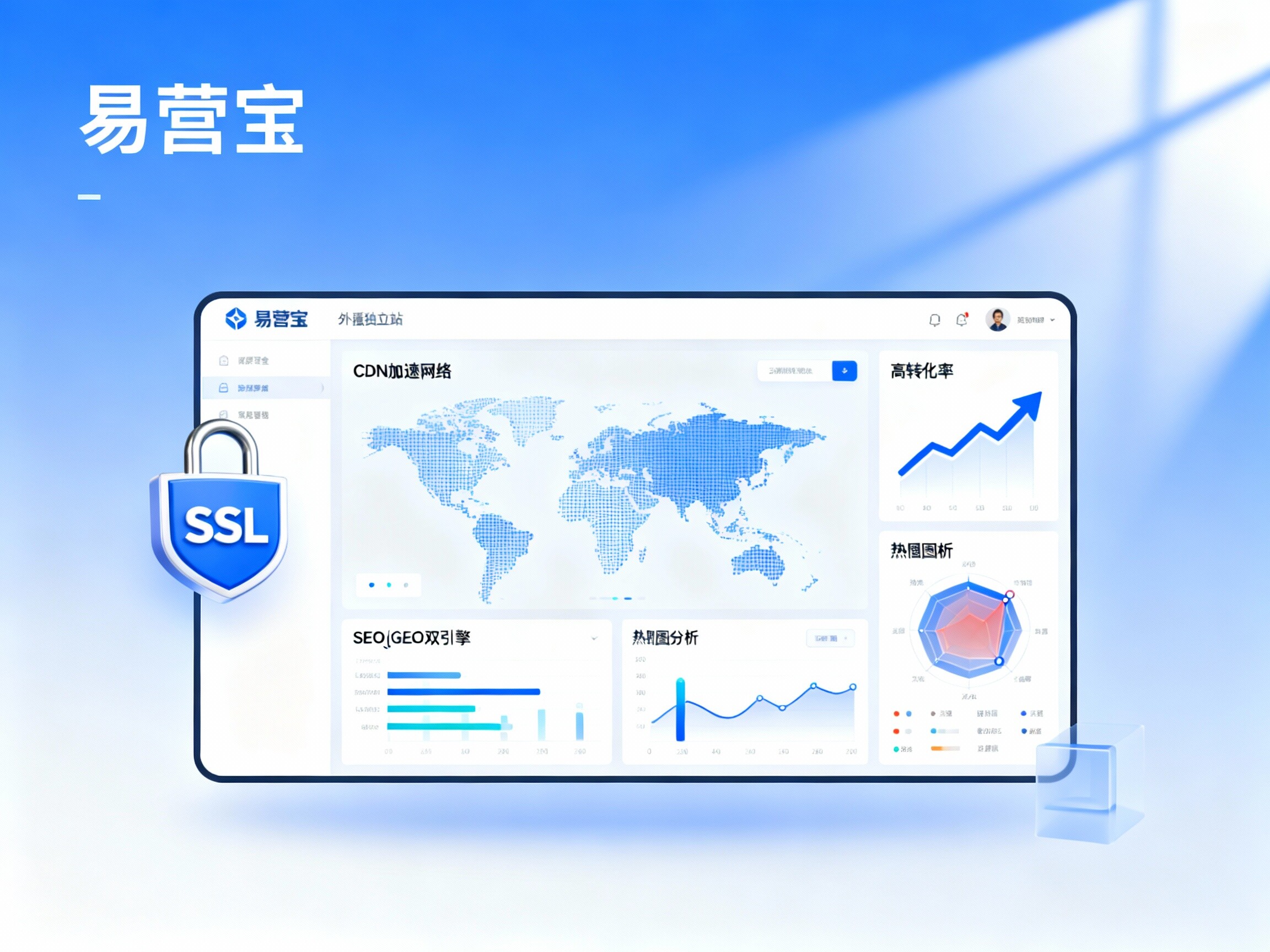 【上海対外貿易独立ウェブサイト】第一選択：YiYingBao、「グローバルな高転換とフルスタックSEO」を備えた「デジタルフラッグシップ」を構築！