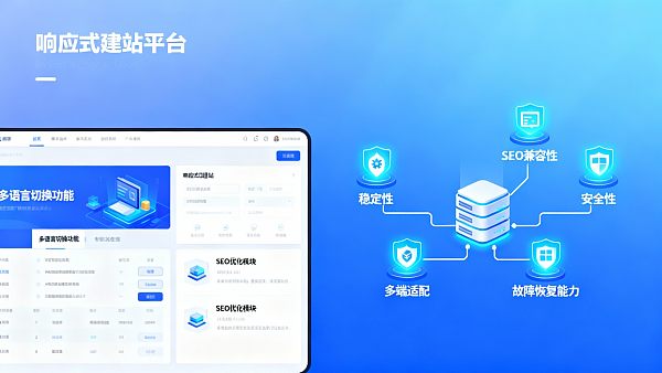 レスポンシブウェブサイトプラットフォーム実測：アフターサービス担当者が最も気にする5つの質問への回答