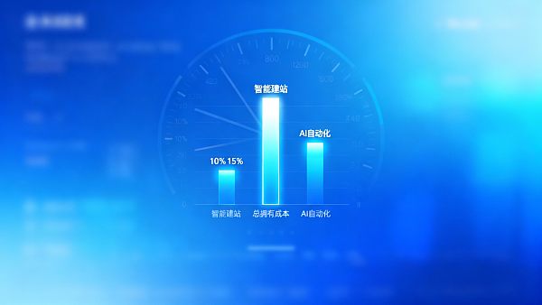 一文读懂易营宝竞品对比中的成本差异与长期运营费用