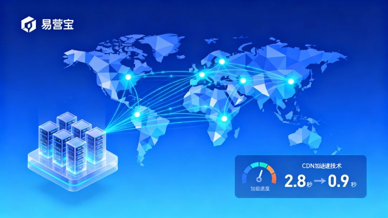 グローバルCDN加速の設定方法：運営担当者向け操作ガイドの更新