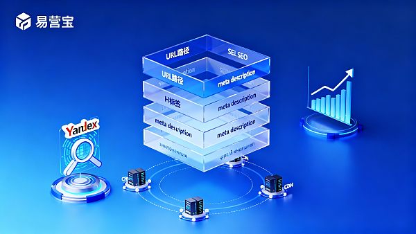 Yandex推广效果不好?你的外贸独立站可能缺了俄语SEO结构 Yandex推广效果不好?你的外贸独立站可能缺了俄语SEO结构