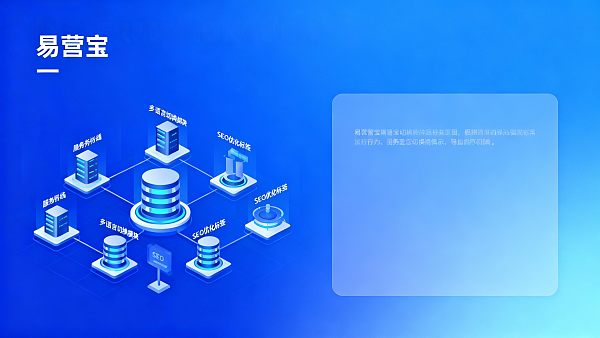 外贸独立站建设成本高吗?多语言支持几种语种的预算影响 外贸独立站建设成本高吗?多语言支持几种语种的预算影响