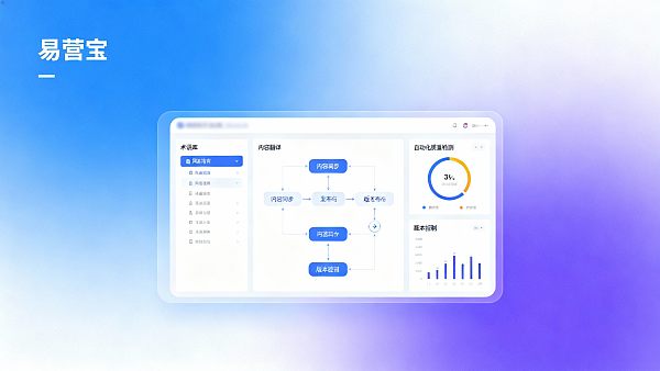 多言語サイトのコンテンツ管理方法？企業レベルのワークフロー、翻訳とバージョン管理ソリューション