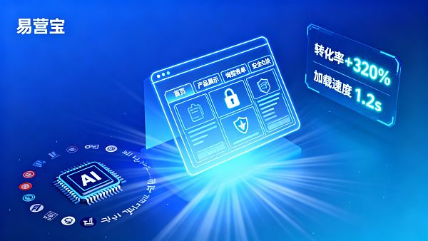 なぜ2024年に外貿企業は独立サイトを持つ必要があるのか？市場動向分析