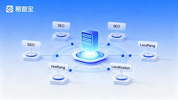多语言网站是否有利于 SEO?技术实施、Hreflang与本地化案例分析 多语言网站是否有利于 SEO?技术实施、Hreflang与本地化案例分析