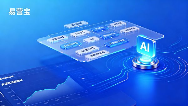 多言語ウェブサイトとは？プロジェクトマネージャーのための迅速な意思決定チェックリスト