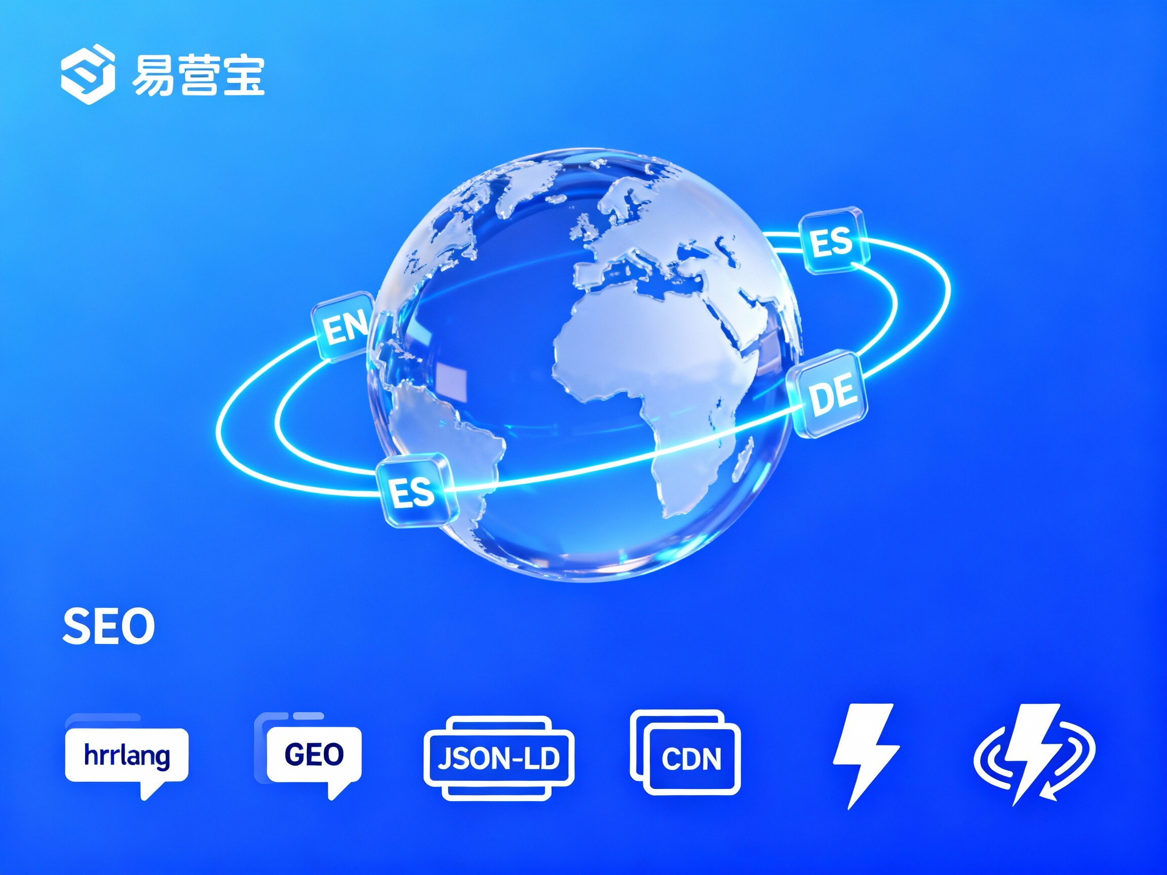 【多言語サイトが貿易に与える影響】：グローバル貿易における顧客獲得とブランド価値向上の核心エンジンを徹底解説