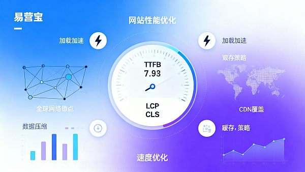 わかりやすい解説：ウェブサイトの高速化と性能最適化が貿易成約率に与える影響