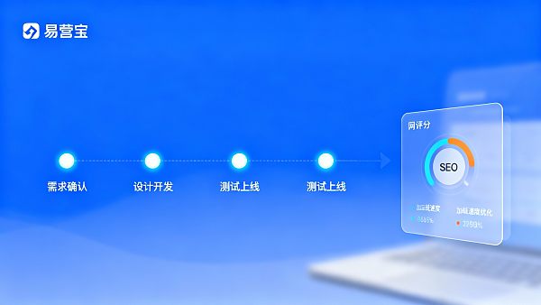 B2B貿易の独立サイトは通常どのくらいで公開可能？需要から納品までの実際のタイムライン