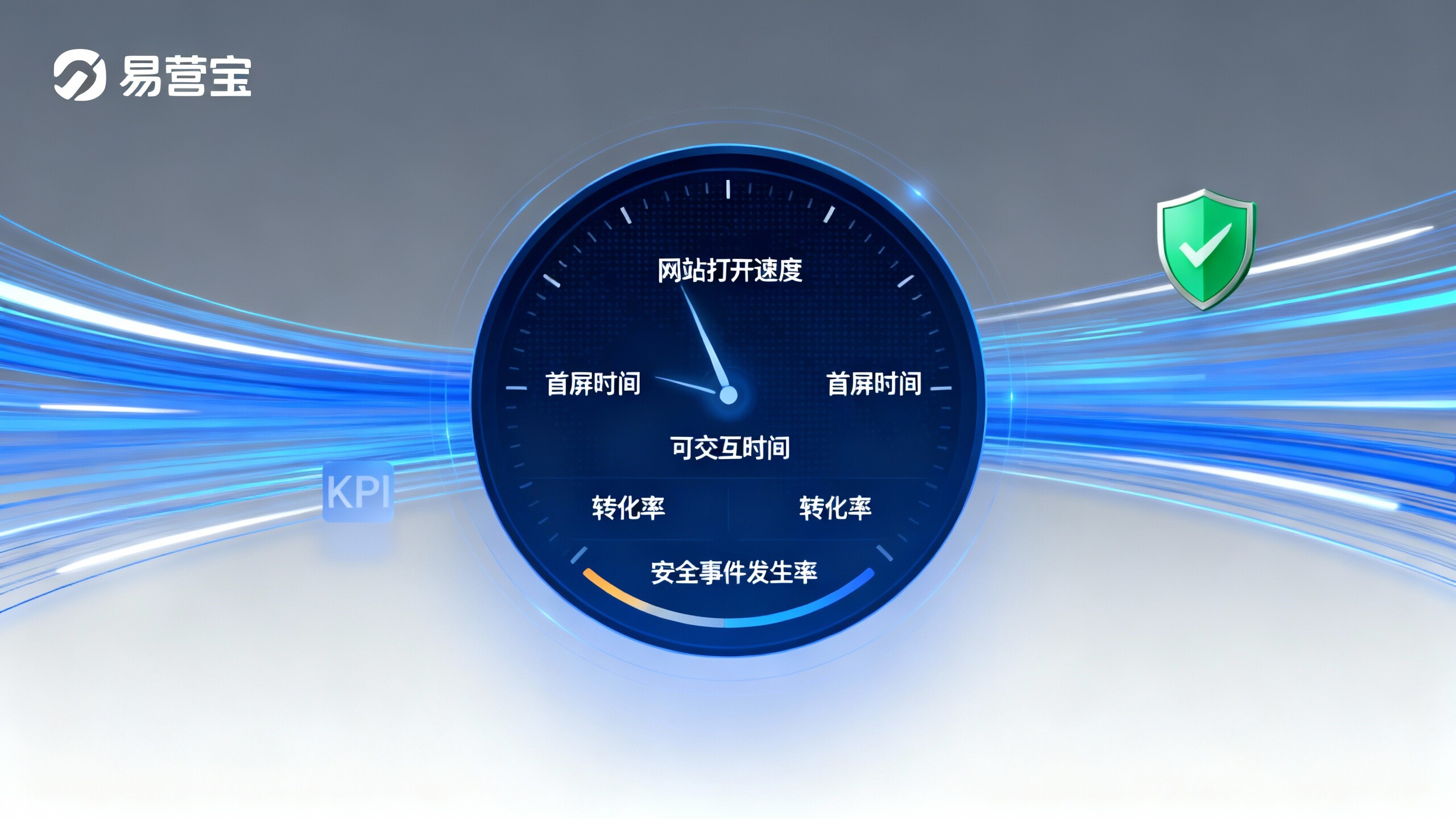 ウェブサイトの体験はコンバージョン率にどのように影響するか？5つの追跡可能なKPIと改善ステップ